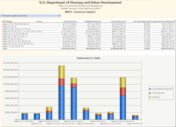 image of static report